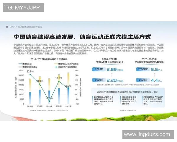 体育运动推动健康生活方式的创新发展与未来趋势探索